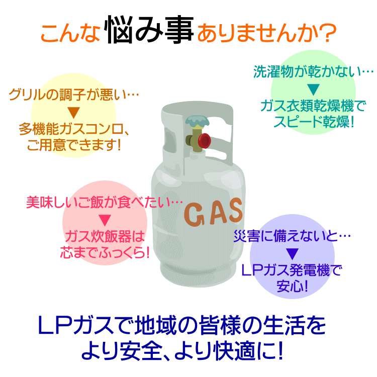 こんな悩み事ありませんか？